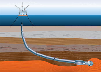 Relation of Drilling Sensor and Drill Head