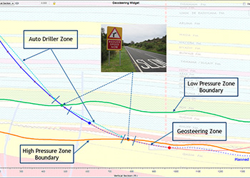 Auto Driller Zones