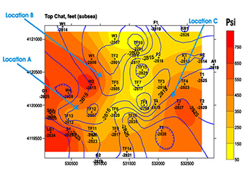 Formation Pressures
